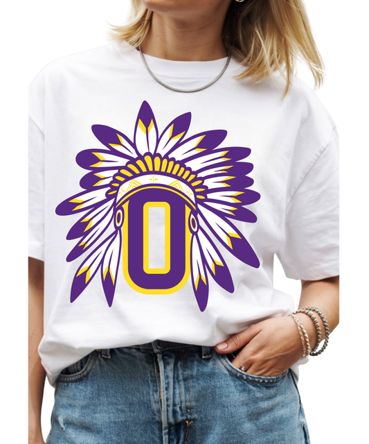 Go Okarche!